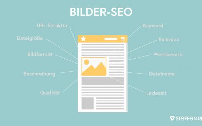 Bilder SEO – die ultimative Anleitung mit Tipps & Tricks